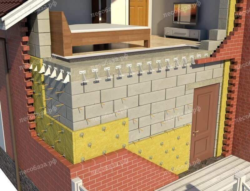 Утепление ивентилируемого фасада