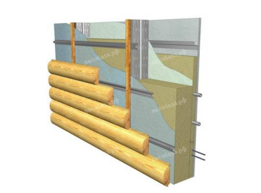 Фото 8. Схема покрытия стен гидроизоляцией и пароизоляцией