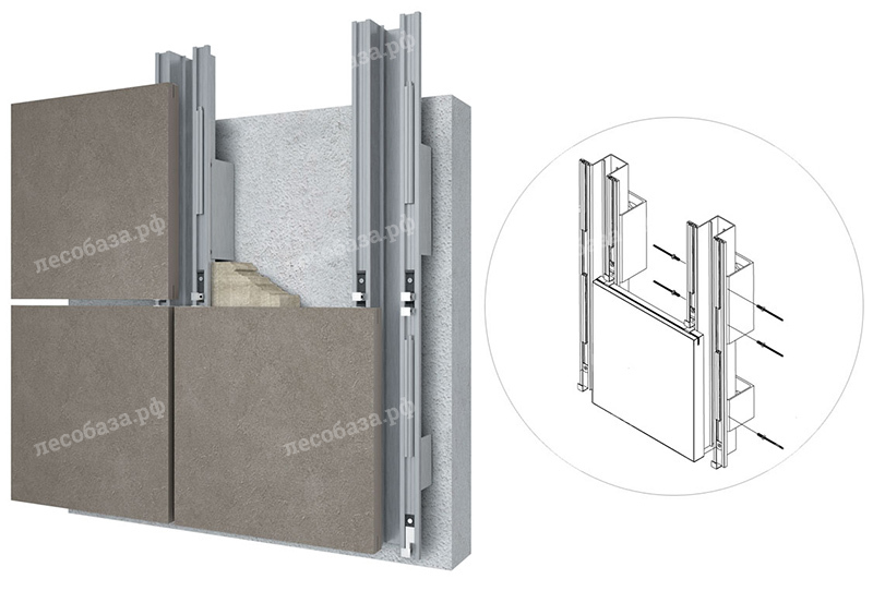 Узлы вентилируемых фасадов: почему от них зависит весь результат