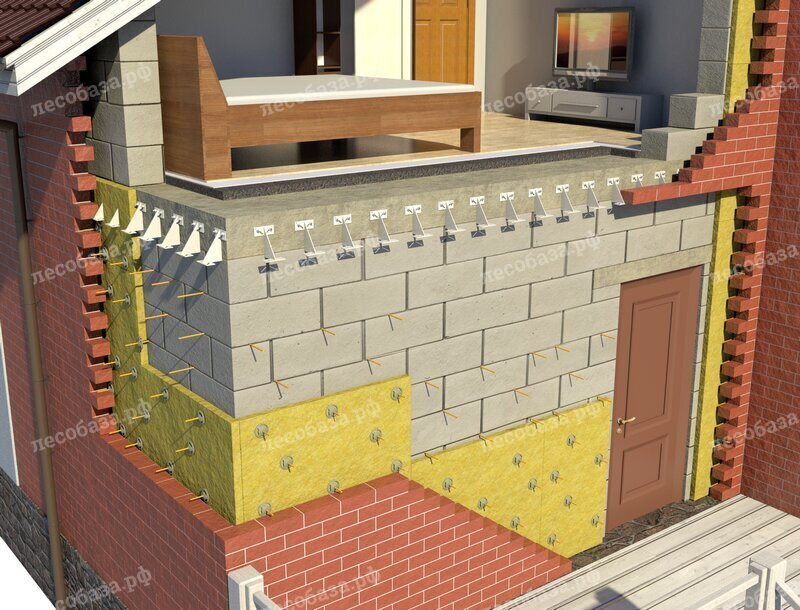 Вентилируемый фасад из кирпича: понятное руководство перед выбором и монтажом